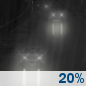 Tonight: Patchy fog between 9pm and 11pm, then patchy fog and a slight chance of rain. Cloudy. Low around 53, with temperatures rising to around 56 overnight. West southwest wind 0 to 6 mph. Chance of precipitation is 20%. Tonight: Patchy Fog
